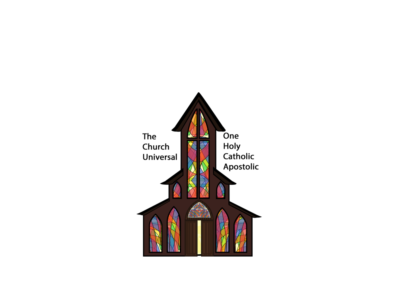 The Church in Today's Cultural Context