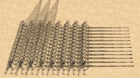 The Phalanx of Faith